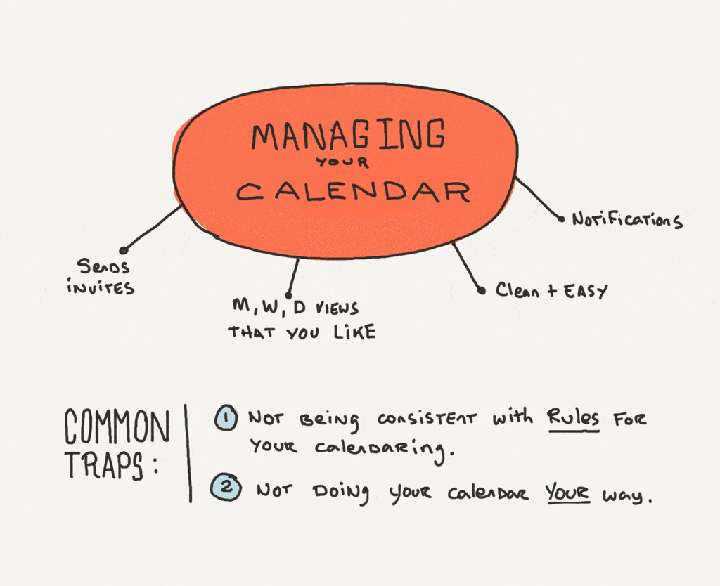 an app for managing your calendar